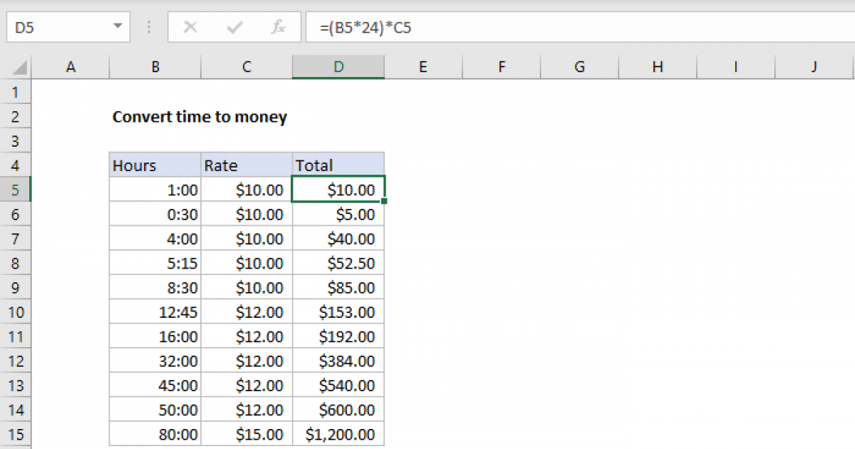 convert-time-to-money-excel-formula-exceljet